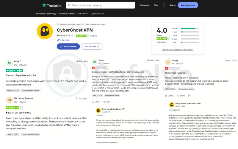 What users say about CyberGhost VPN on Trustpilot (updated in June, 2026)