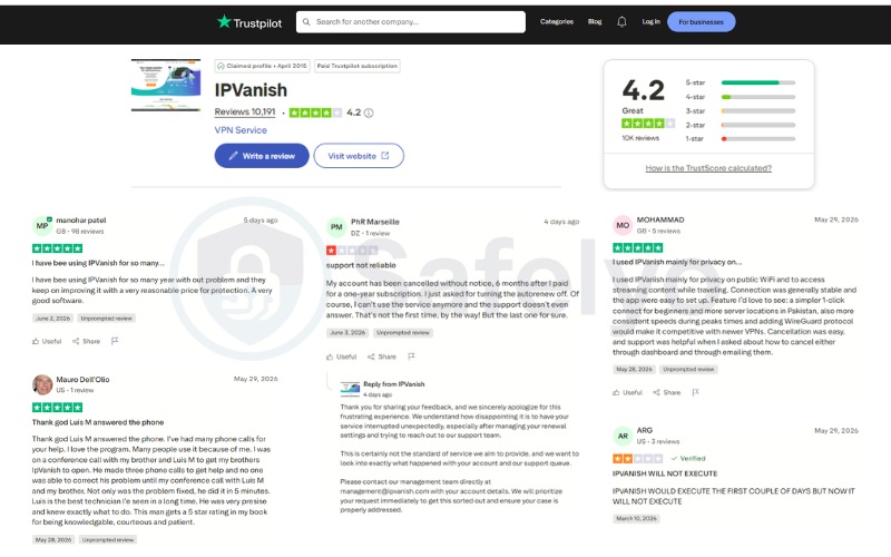 What users say about IPVanish on Trustpilot (updated on June, 2026)