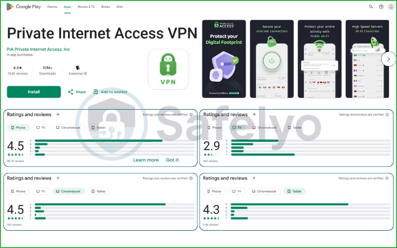 What users say about PIA on Google Play