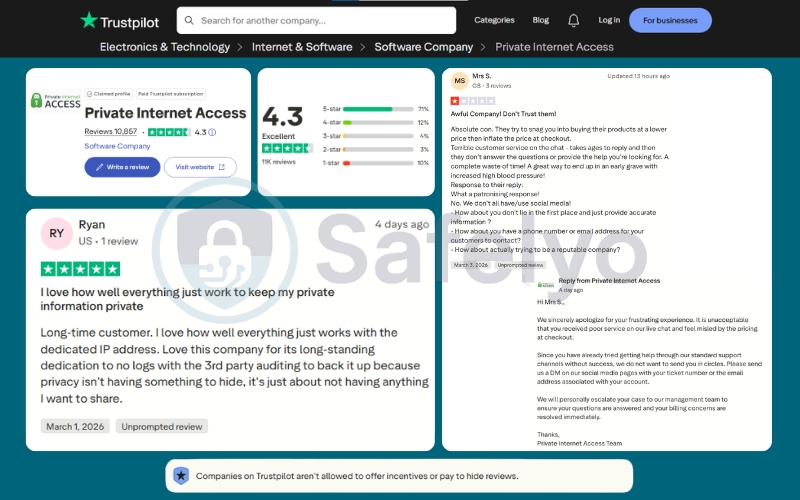 What users say about PIA on Trustpilot