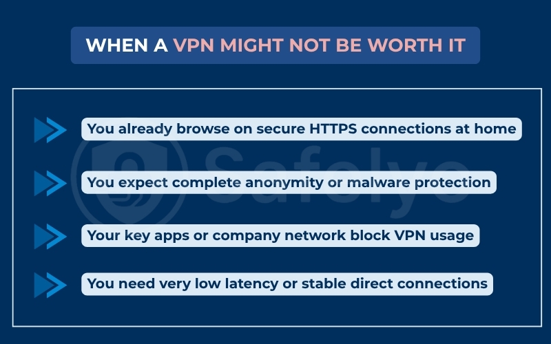 When a VPN might not be worth it