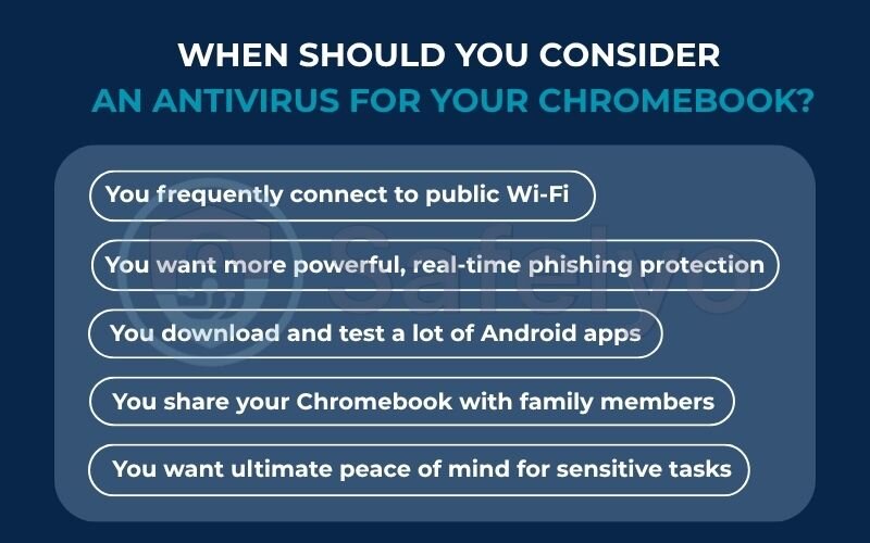 When should you consider an antivirus for your Chromebook