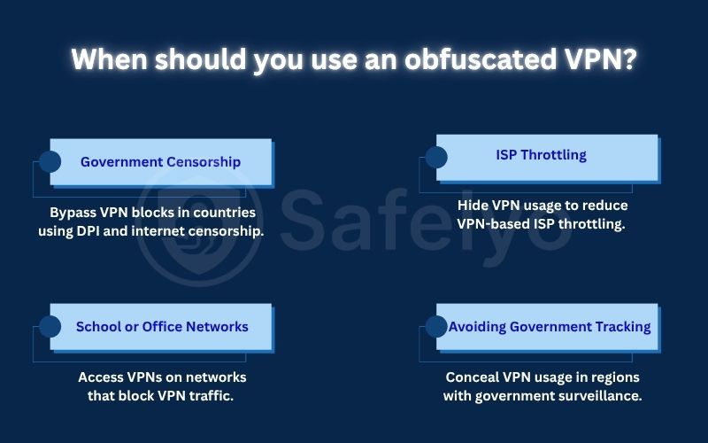When should you use an obfuscated VPN
