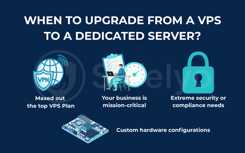 When to upgrade from a vps to a dedicated server When to upgrade from a vps to a dedicated server