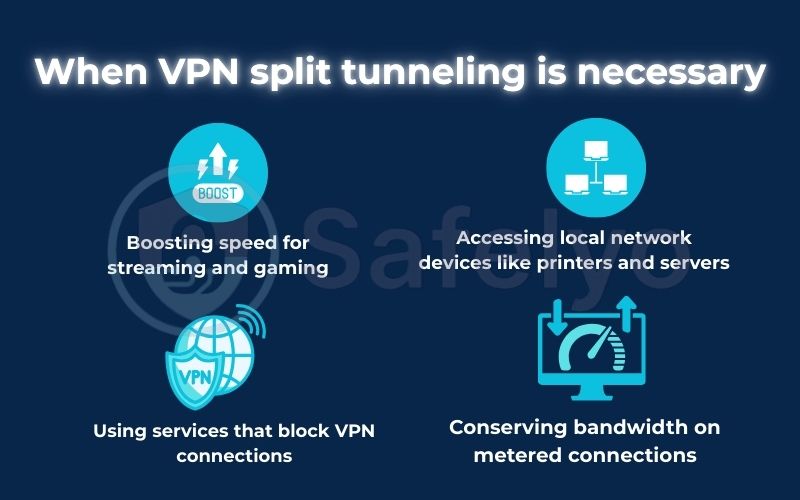 When VPN split tunneling is truly necessary
