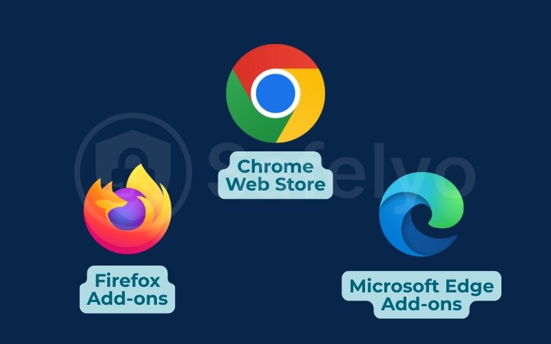 Where to find a VPN browser extension on your computer Where to find a VPN browser extension on your computer