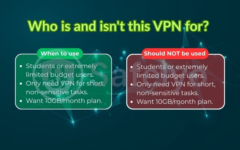 Who is and isn't this VPN for?