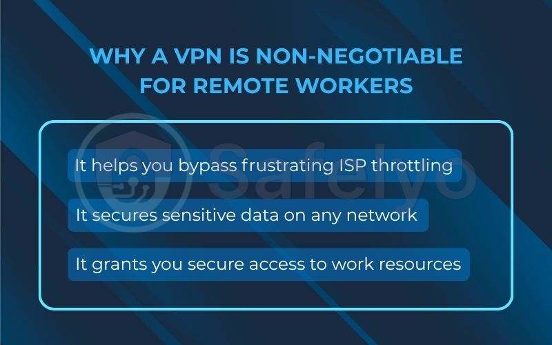 Why a VPN is non-negotiable for remote workers Why a VPN is non-negotiable for remote workers