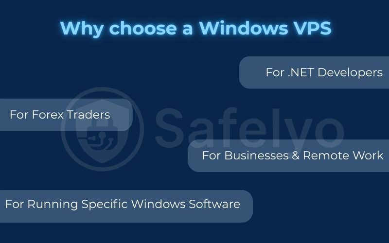 Why choose a Windows VPS? Who is it for