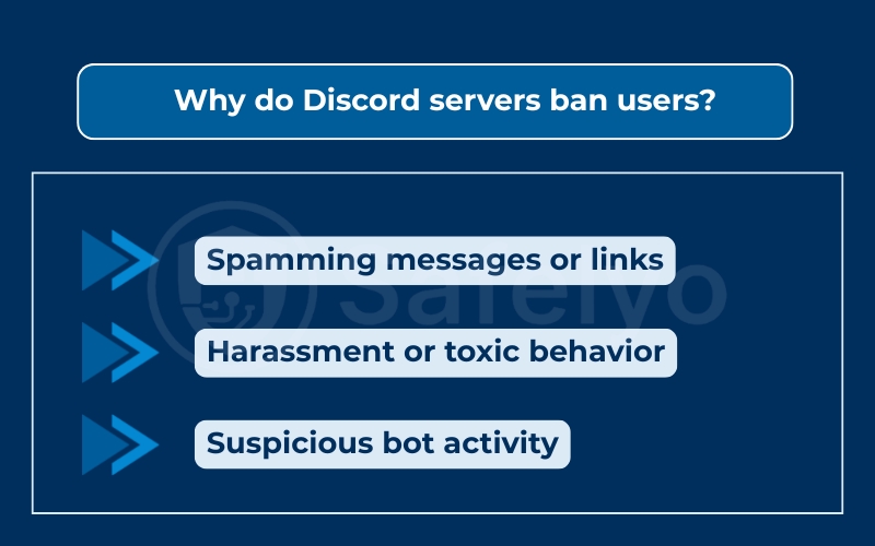 Why do Discord servers ban users