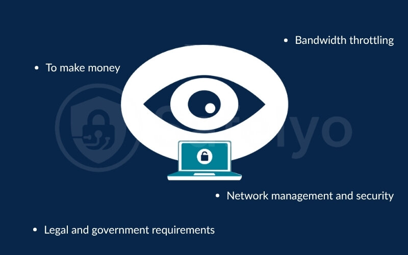Why does my ISP track my browsing? Why does my ISP track my browsing?