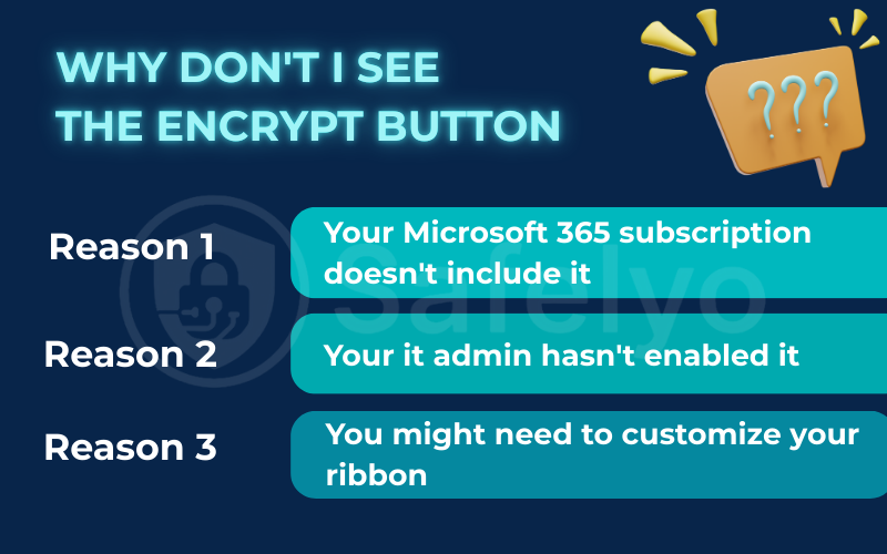 Why don't I see the encrypt button Why don't I see the encrypt button