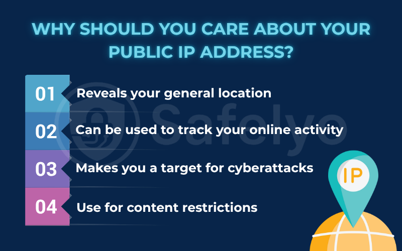 Why should you care about your public IP address?