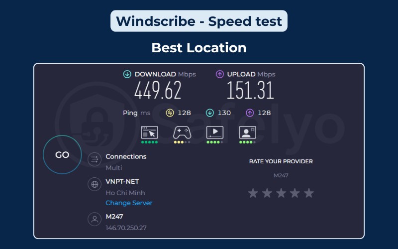 Windscribe speed test - best location 