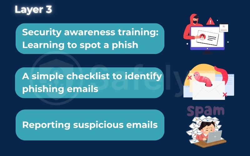 You are the most important defense You are the most important defense