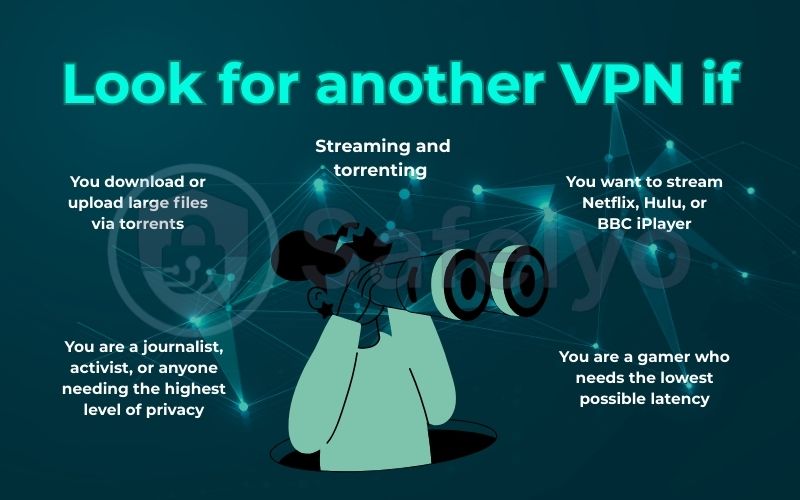 Cases that you should look for another VPN