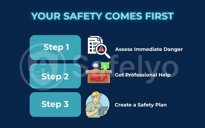 Your safety come first